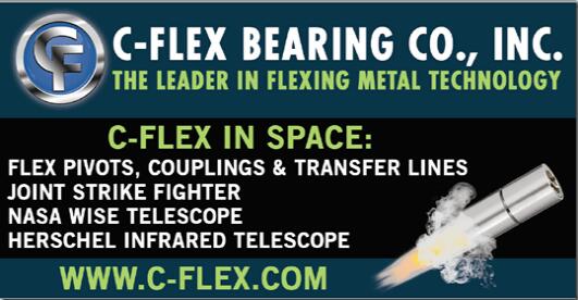 您知道C-Flex樞軸軸承消除了由于摩擦造成的能量損失嗎？